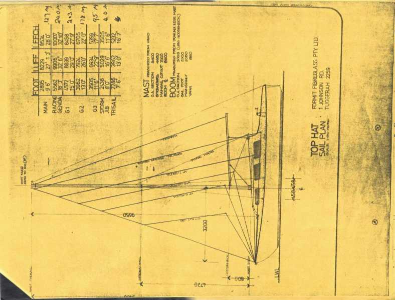 Top Hat Brochure  Sail plan Pg 3a.jpg