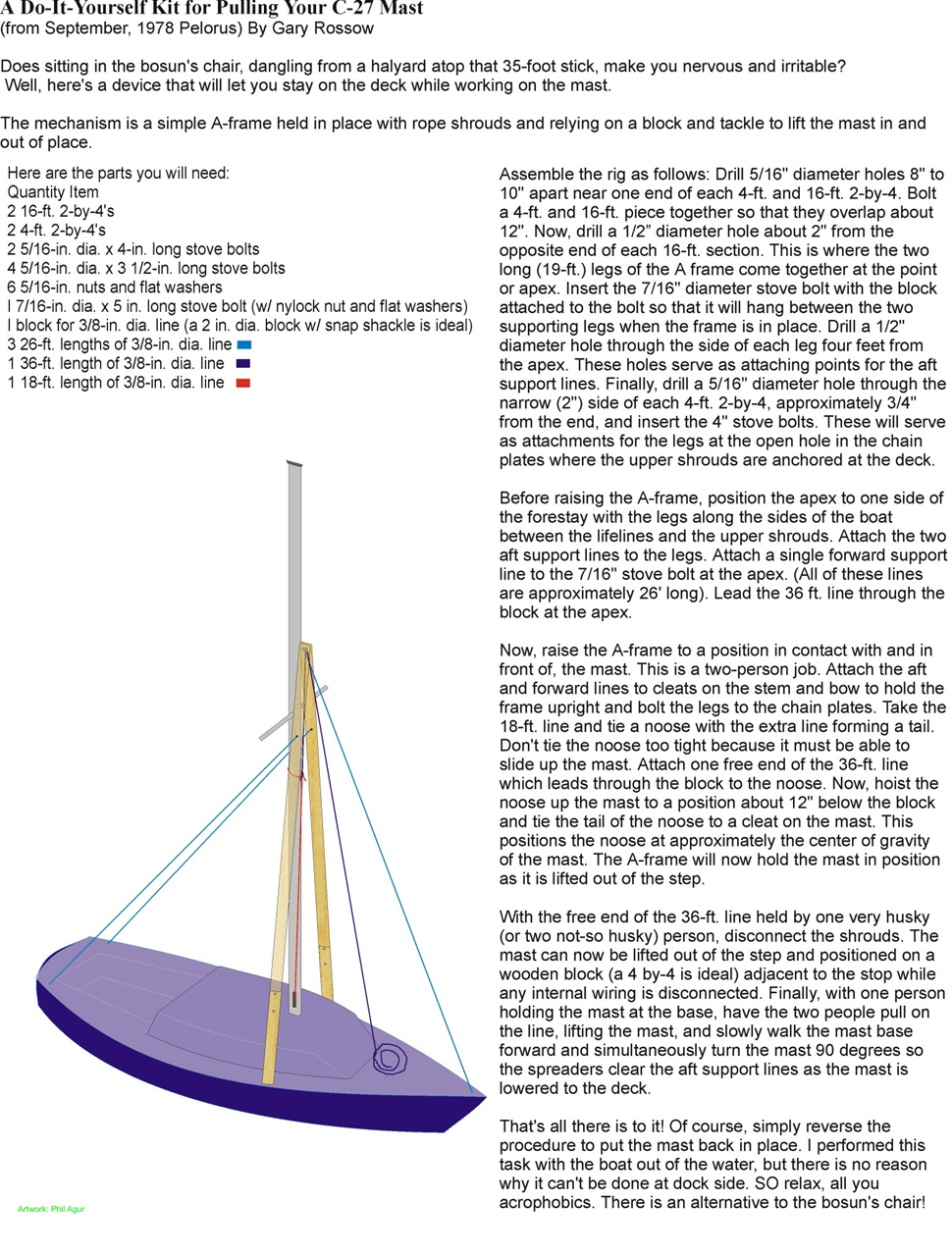 mast-raising-instruction.jpg