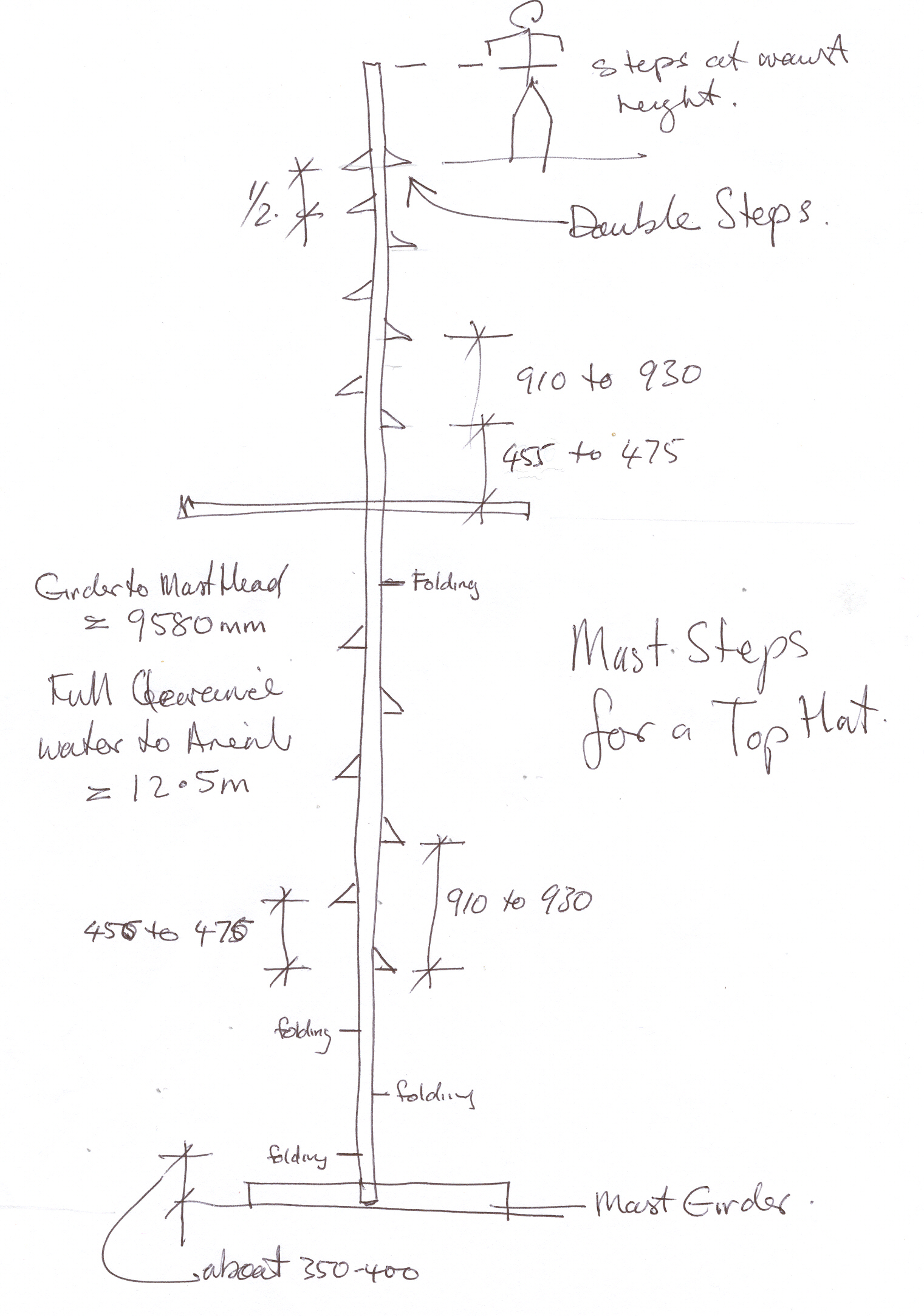 mast steps for Top Hat.jpg