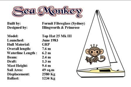 Sea Monkey Plaque artwork.jpg