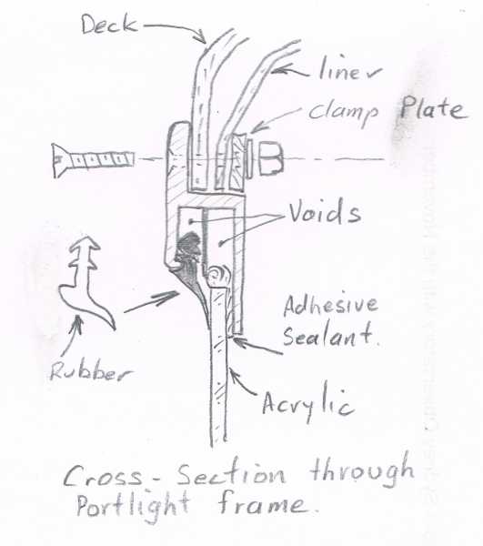 Port light cross section.jpg