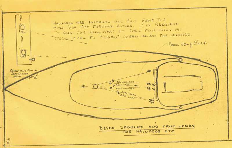 Rigging Plan Pg 4a.jpg