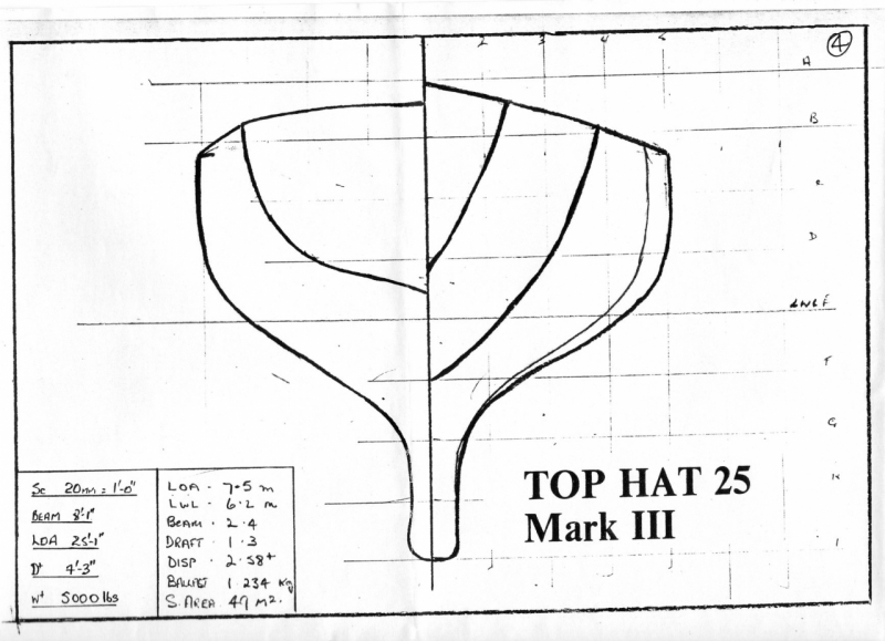 hull lines (2)