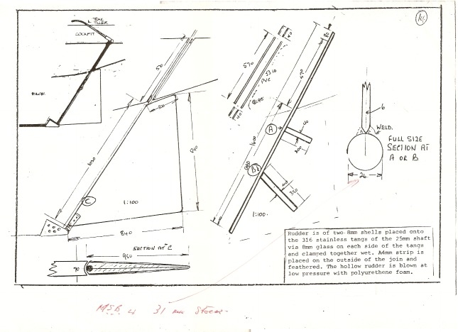 Rudder-TIF