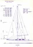 sail plan